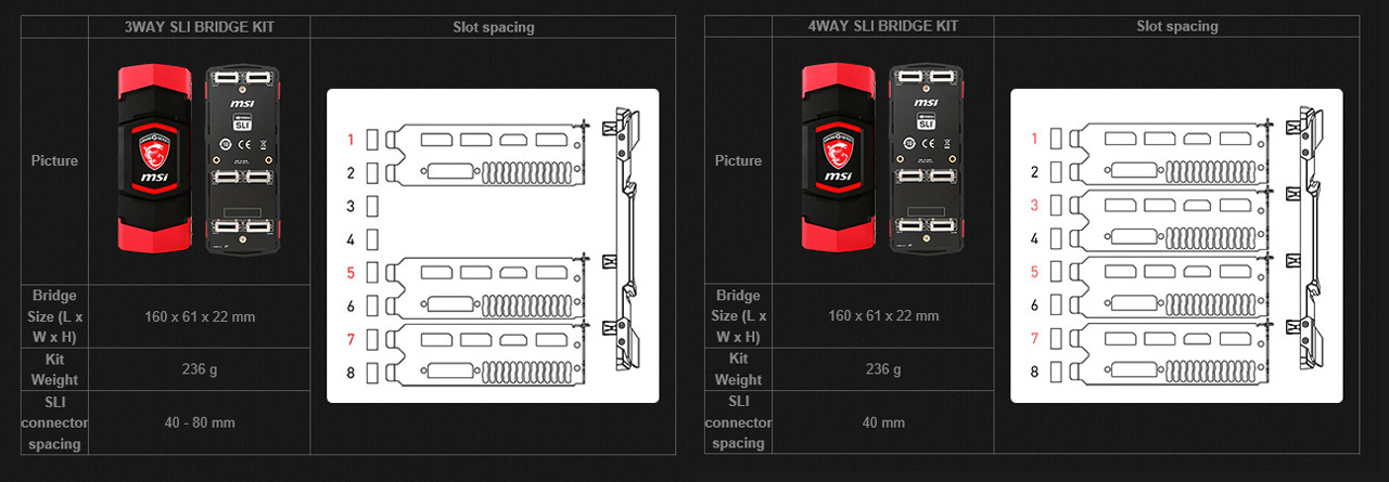 msi3way4waybridgekit2.jpg