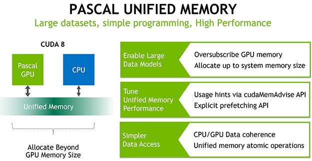 small_pascal-unified-memory-9.jpg