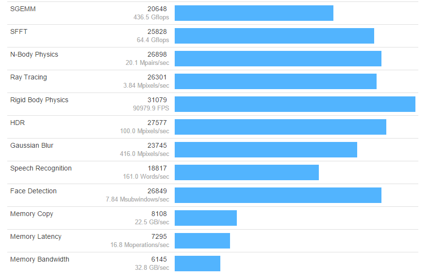 7700k-benchmarks-5-3.png