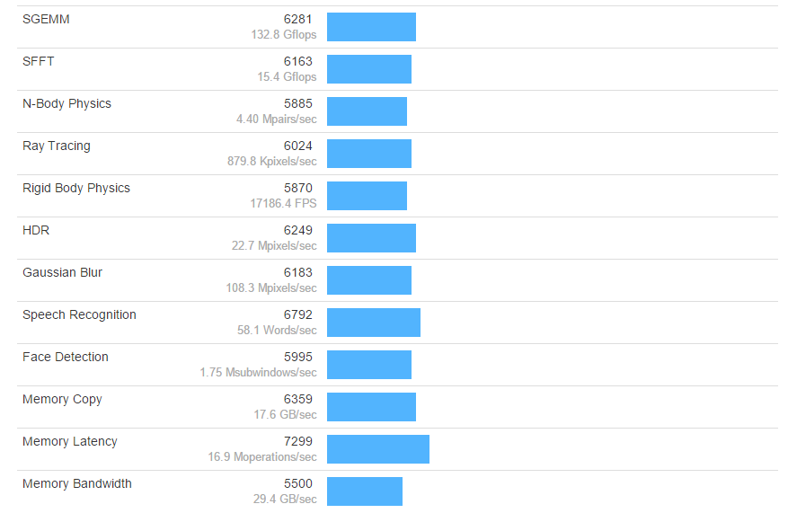 7700k-benchmarks-3-5.png