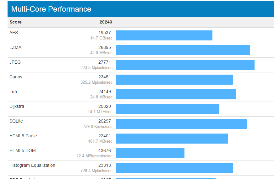 770k-benchmarks-4-2.png