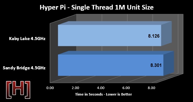 hyperpi.jpg