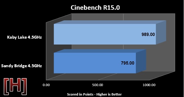 cinebench.jpg