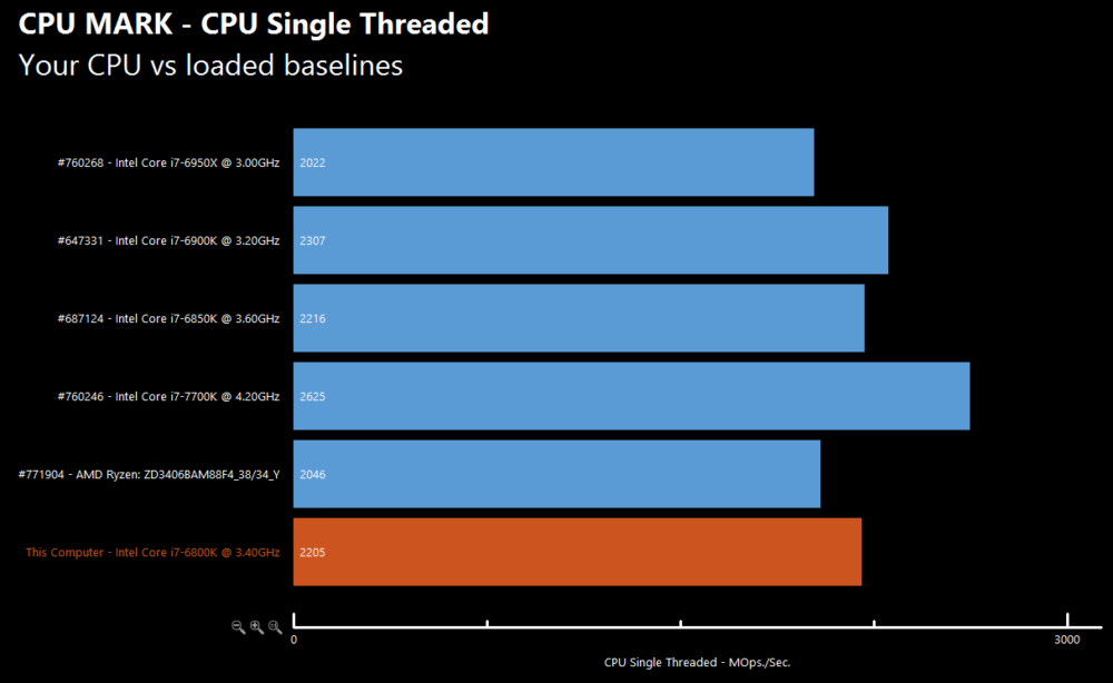 amd-ryzen-performnance-1.png