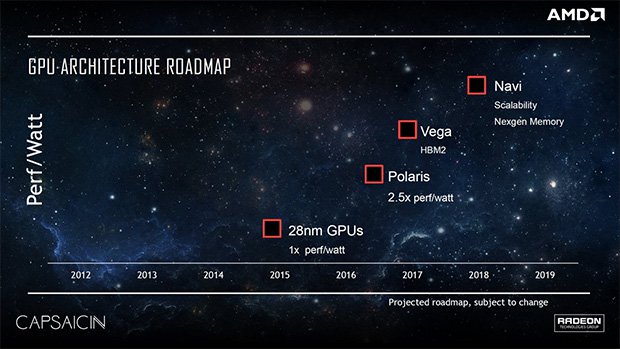 AMD_GPU_Roadmap.jpg